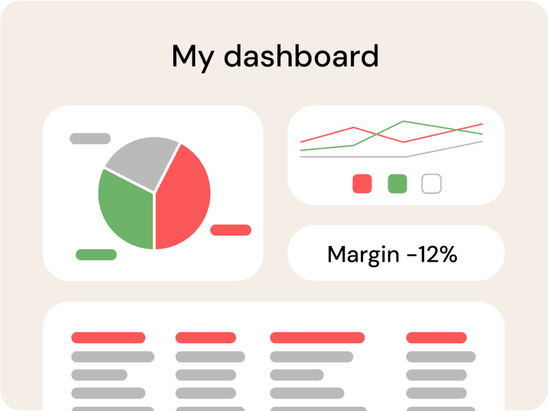 Centralized dashboard for restaurant Data