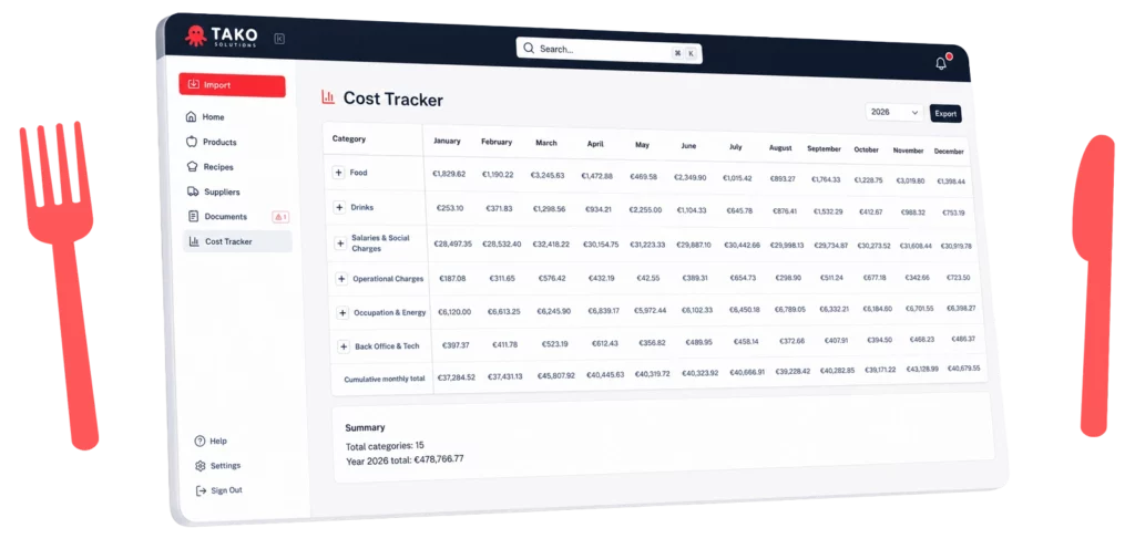 Best food cost tracker app